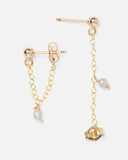 LABRADORITE 14K GOLD FILLED HUGGIE EARRINGS